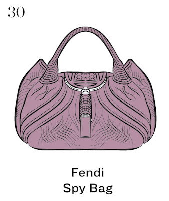 Luxe-Gifts.com: Top 50 Signature Handbags Illustrated by Jameson ...