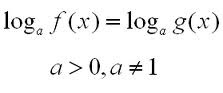 Phương trình mũ và logarit (tài liệu tự ôn thi Đại học 2011)