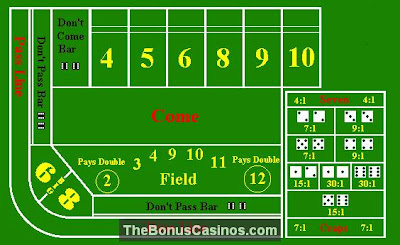 Blackjack pizza university Online roulette india