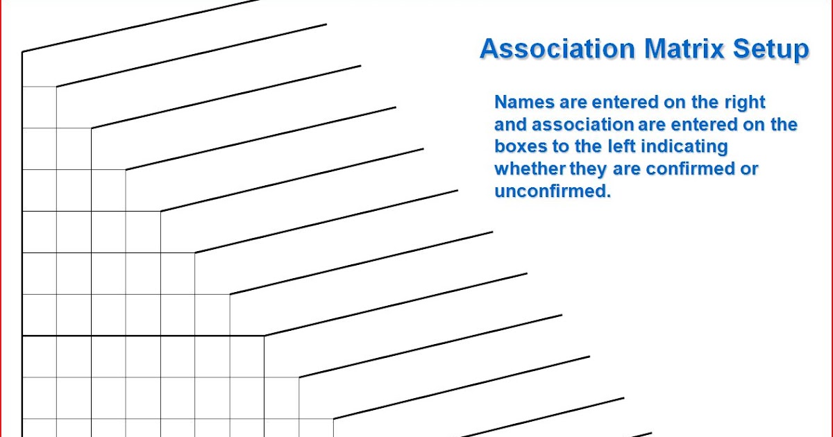 Association Matrix Template Excel - prntbl.concejomunicipaldechinu.gov.co