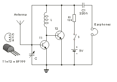 Simplest FM Receiver ~ ELECTRONICS EVERYDAY