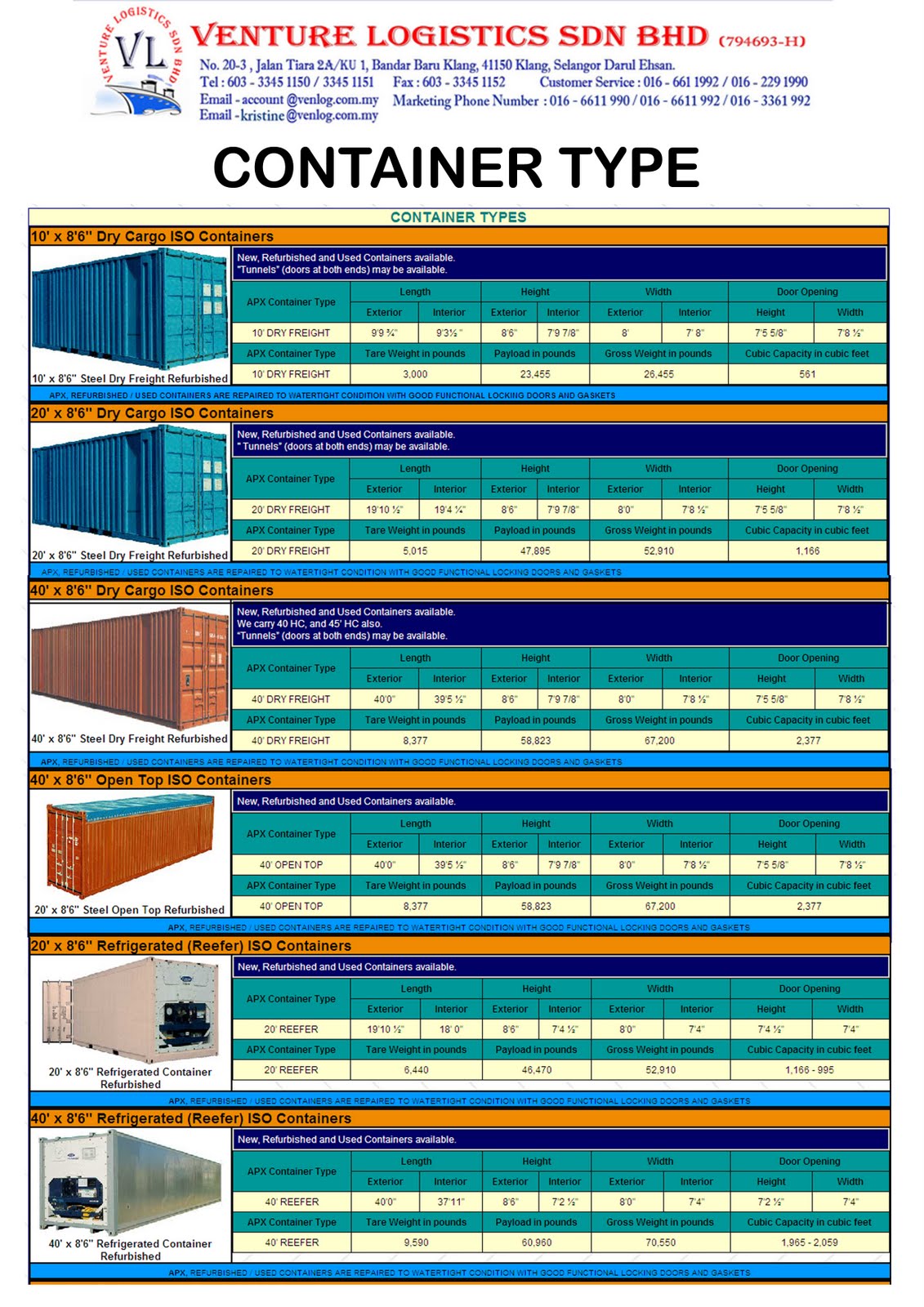 Construction type of shipping container reachhon