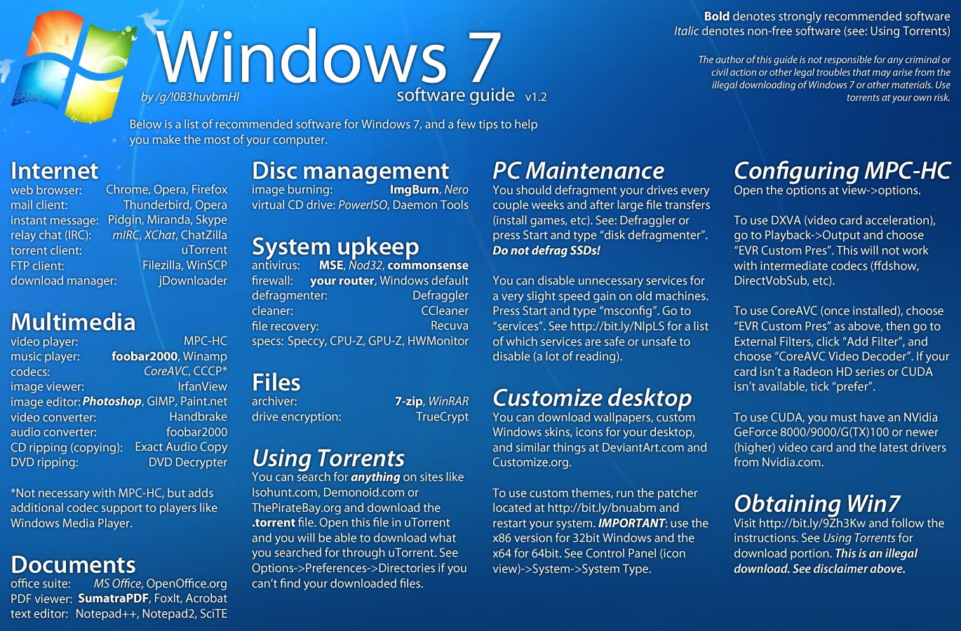 Wallpaper and infographics collection plus computer related articles