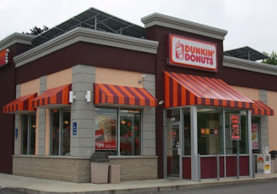 Net-Lease-dunkin-donuts-Investment