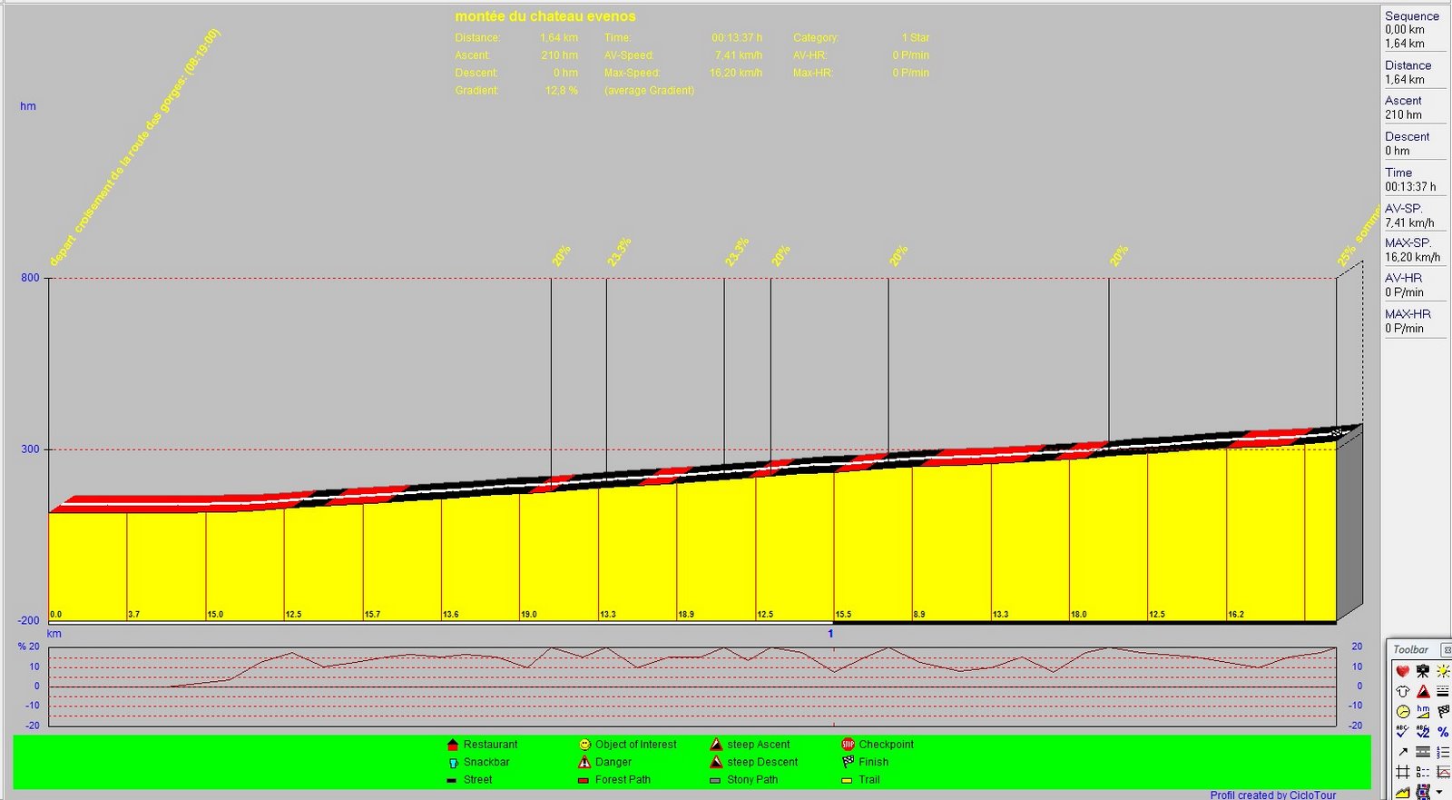 [montée+d'evenos.jpg]
