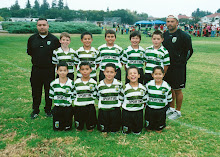 Santa Clara Sporting '98 Boys