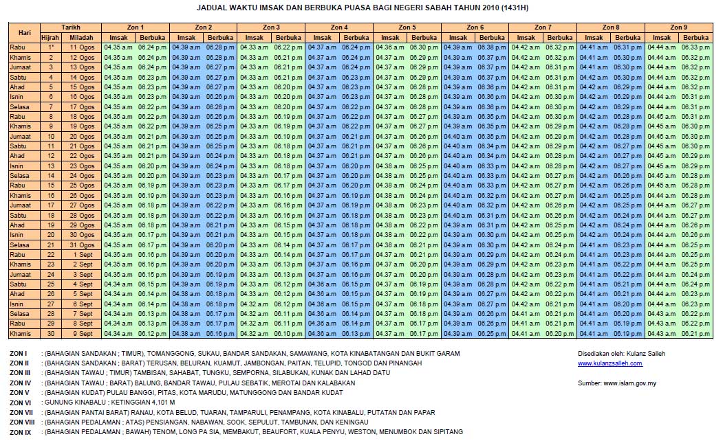 Jadual Waktu Imsak dan Buka Puasa 2010 Seluruh Malaysia