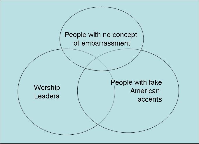 [worship+leaders.JPG]