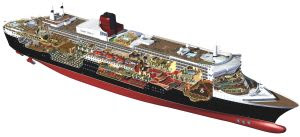 Queen Mary 2