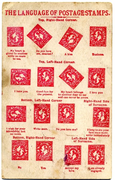 A History Of The Anecdote How To Read Postage Stamp The Subtle And Not So Meaning Behind Placement On A Postcard Or Envelope Of Postage Stamp Many Meanings Are Lost Today S Aunce