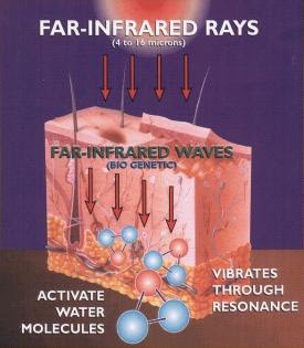 batu-biofir-firwork.jpg