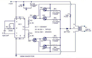   adalah rangkaian elektronika yang berfungsi untuk mengubah tegangan  arus searah  Skema Rangkaian Inverter