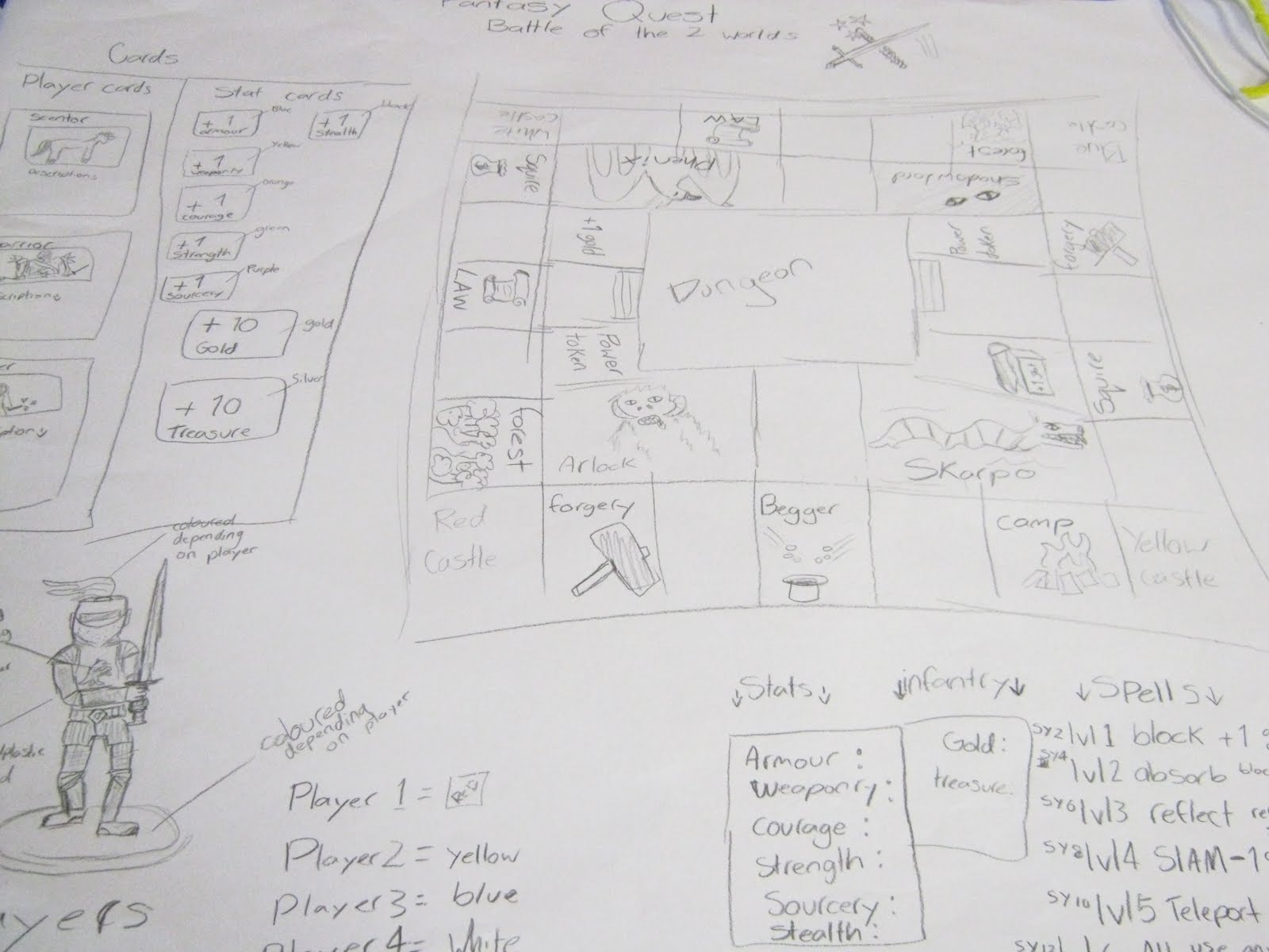 Sean @ enrich: My board game plan