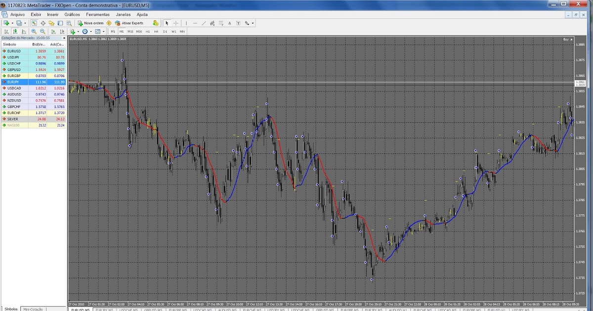 Agora forex