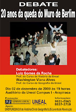 20 Anos da Queda do Muro de Berlim