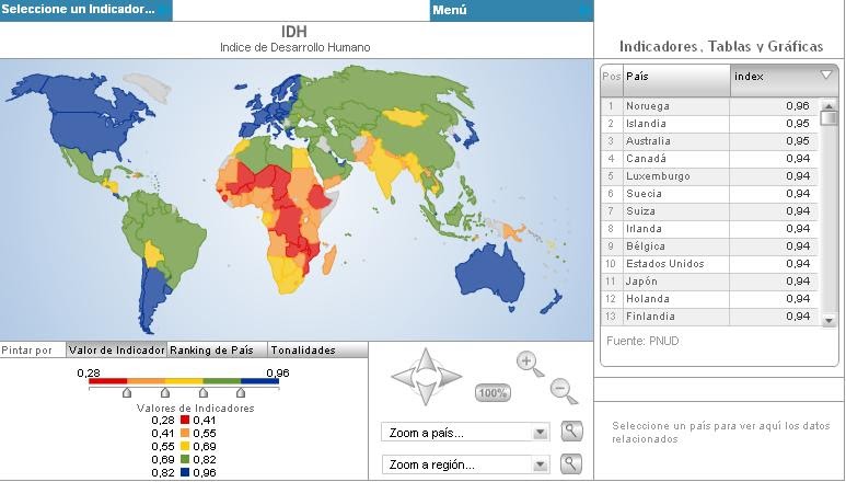 socialsbloc: IDH - Índicador de Desenvolupament Humà