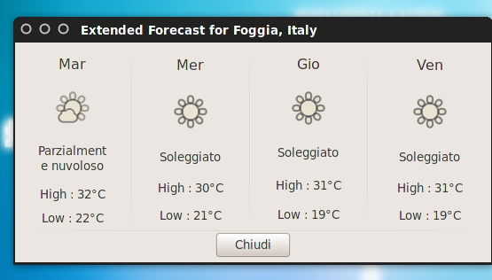 weather indicator download weather indicator download