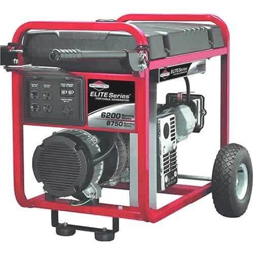 Portable Generators Small Gas Powered Generators