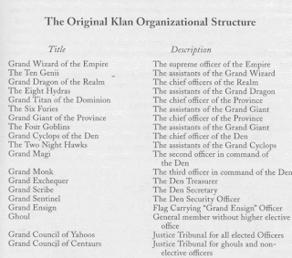 Kkk essay