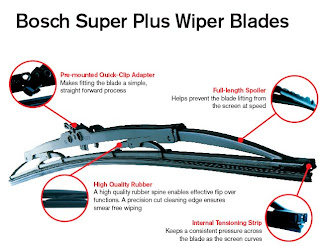 Car Maintenance for Beginners: Changing Your Wiper Blades