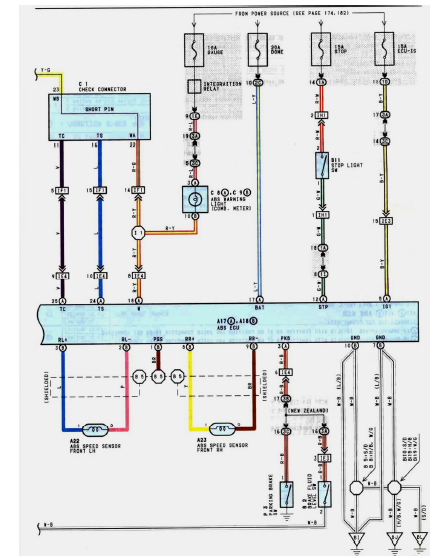 Autotronics Studies: ABS Wiring and Operation