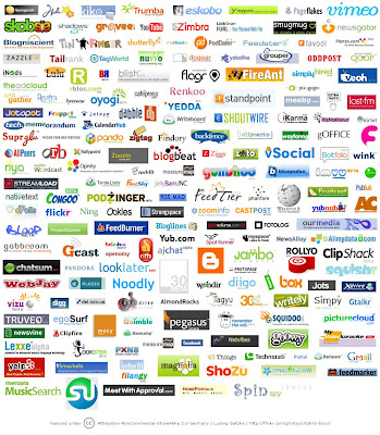 Software Fun Pictures || Funny Wallpapers Free Download