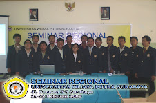 Seminar Regional Universitas Wijaya Putra Surabaya