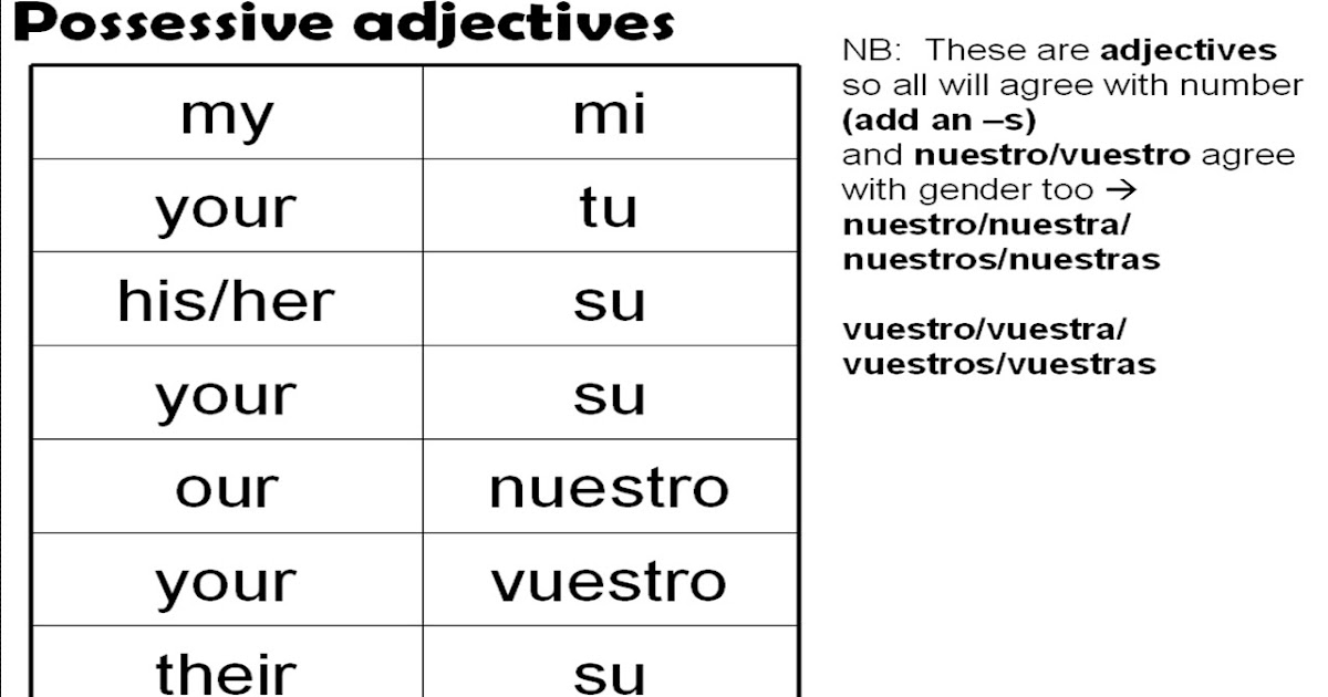 regular-adjectives-worksheets-adjectives-tell-how-many-worksheets