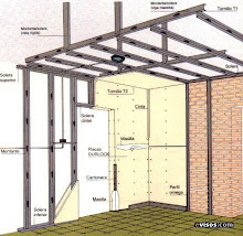 Ts CONSTRUCCION EN SECO: Cielorraso en baño de camping en Calamuchita