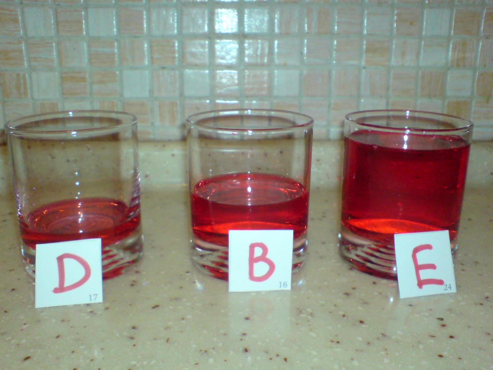 Measure Volume of Liquid~ Year 2: Teaching aids 1: Understanding the