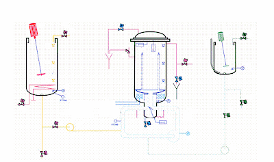 Dyeing and Processing: HTHP Package Dyeing Machines