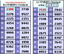 LA PRIMERA 03/10/09