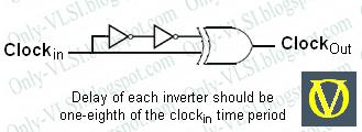 [2xfreq_f.JPG]