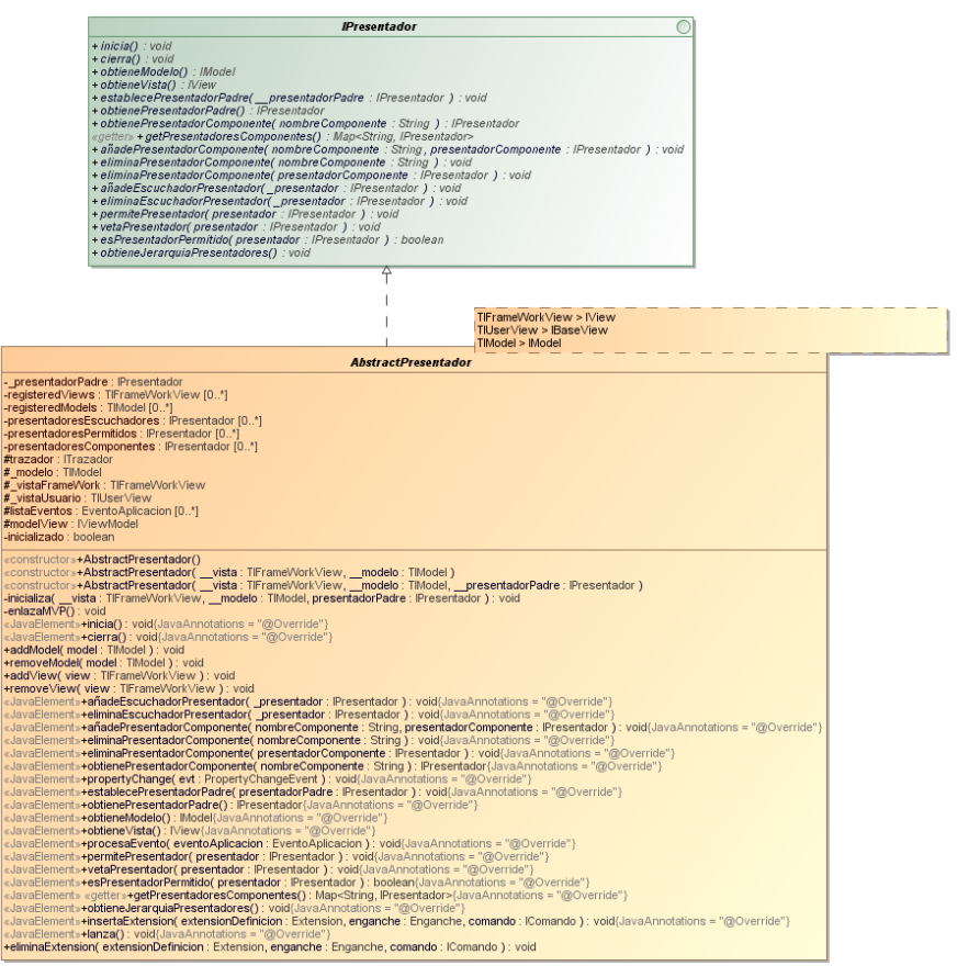 Mvp Java Java MVP-VM Framework
