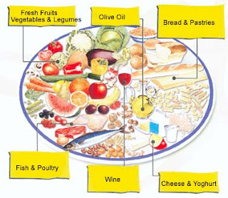 hipertónia diéták táplálkozás