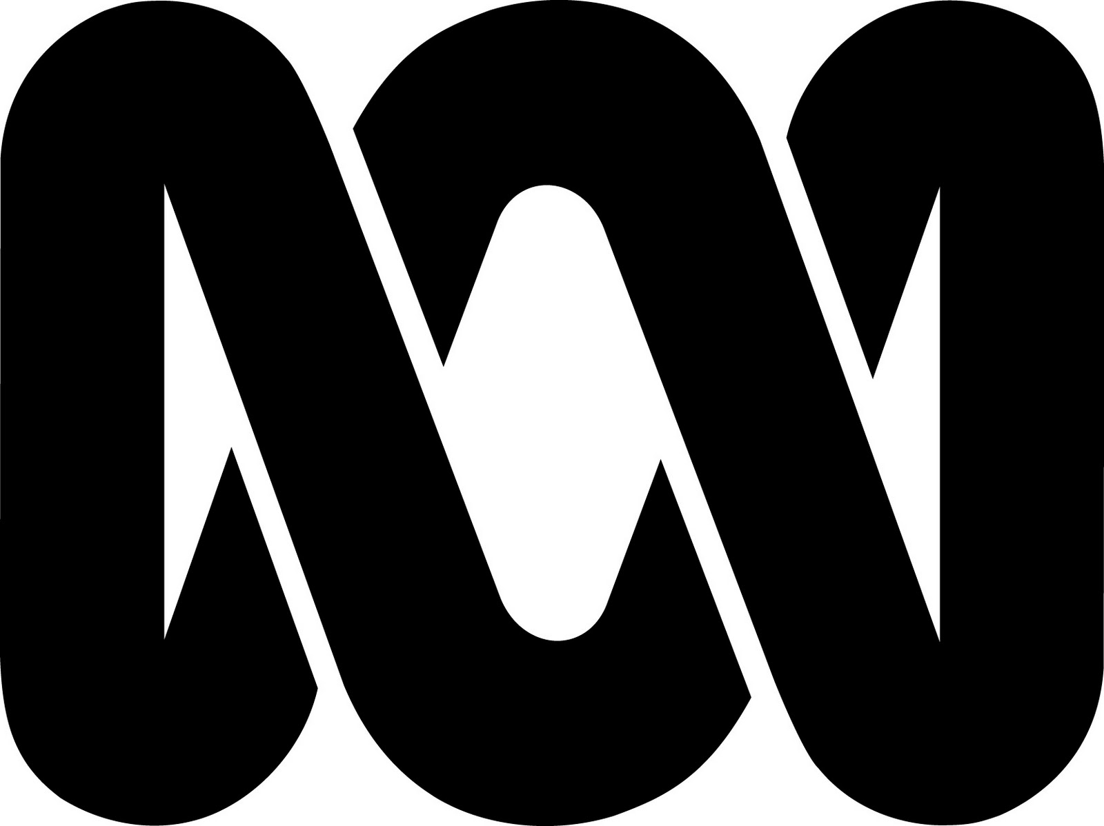 History of All Logos All ABC Logos