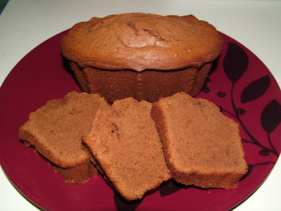 Pound Cake Mini Loaf Pans Pound Cake Mini Loaf Pans