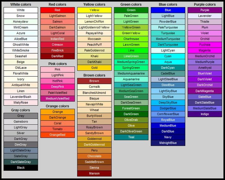 Nhais Boutique Color Code Color Code