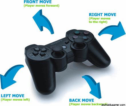 [virtuatennis3_sixaxis_01.gif]