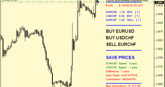 Jmi forex