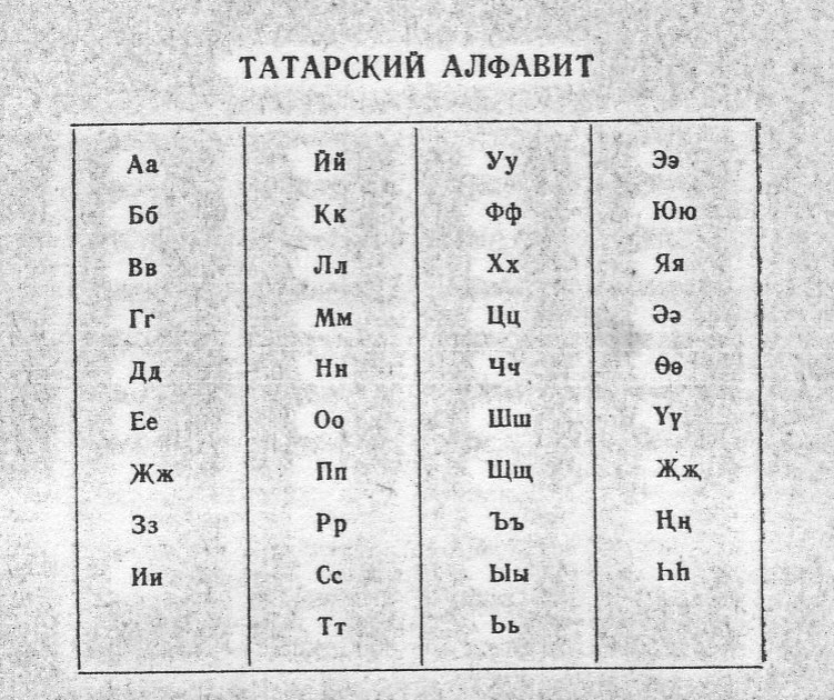 Татарский язык учить с нуля в домашних