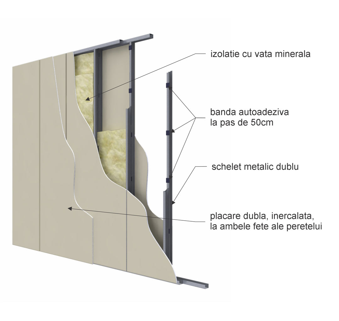 Dan Erceanu Pereti usori Dan Erceanu Pereti usori