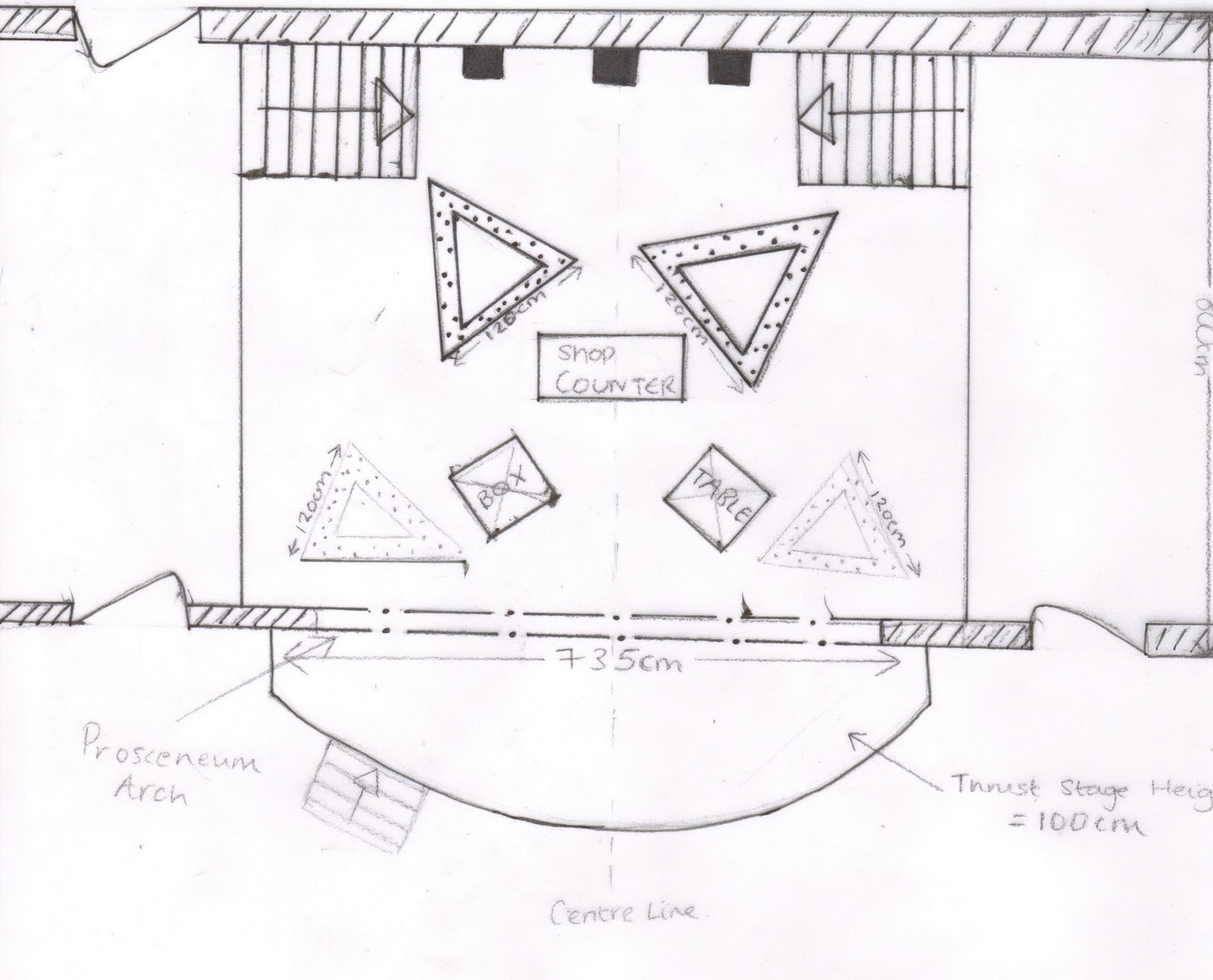 Anup Sagoo Creative & Media Stage layout design