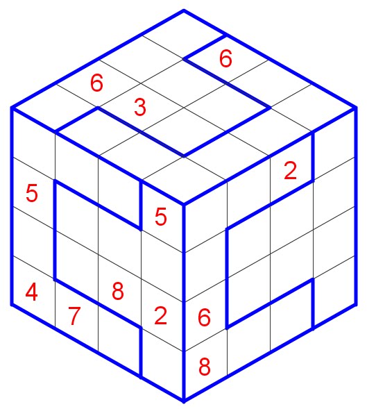 LOGIKA REZULTATI SUDOKU TAKMI ENJA