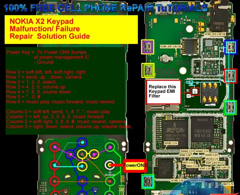 Image Result For A Beginners Guide To Computer Chips Image Result For A Beginners Guide To Computer Chips