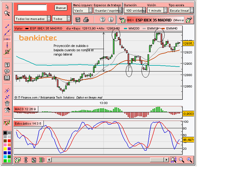 [Ibex(28-01-2008)_2.PNG]