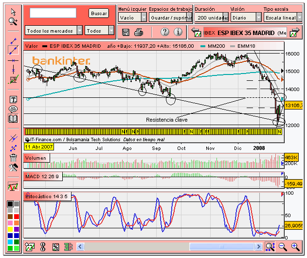 [Ibex(24-01-2008).PNG]