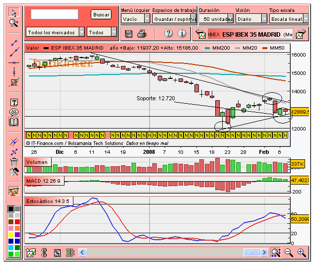 [Ibex(07-02-2008).PNG]