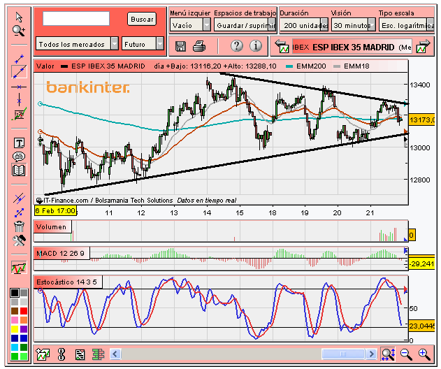 [Ibex(21-02-2008)_2.PNG]
