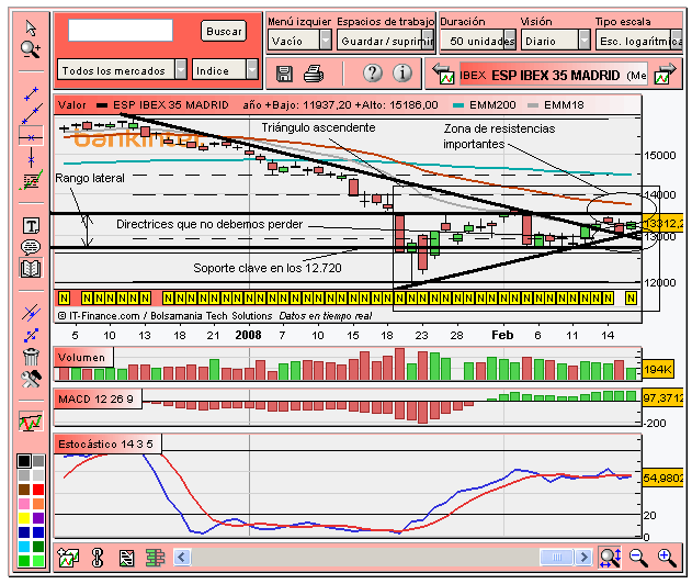 [Ibex(18-02-2008).PNG]